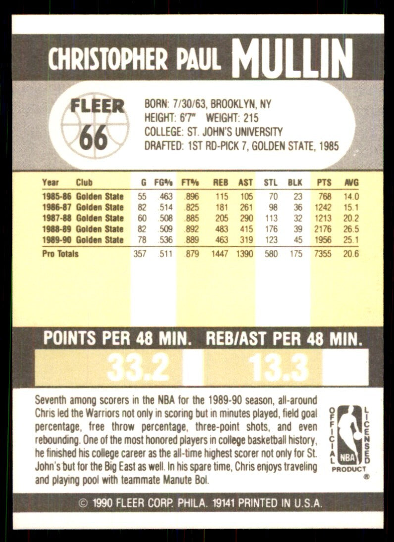 1990-91 Fleer Cards. Chris Mullin Basketball Cards. #66