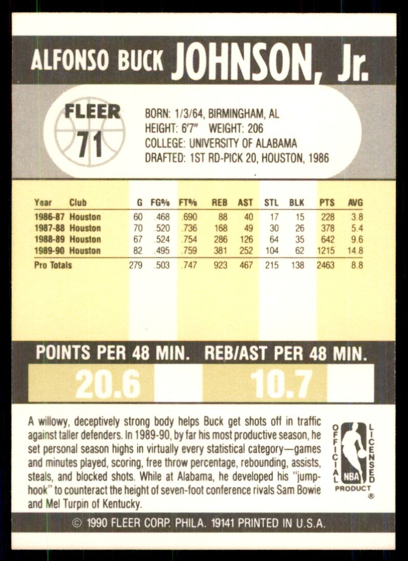1990-91 Fleer Cards. Buck Johnson Basketball Cards. #71
