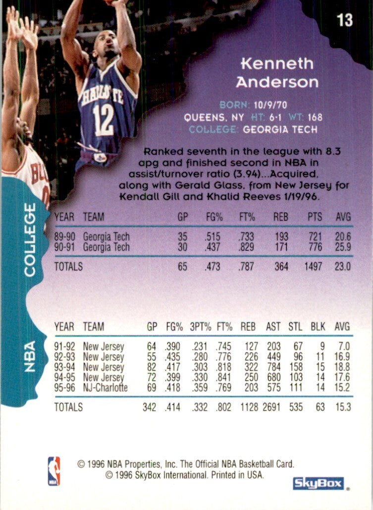 1996-97 NBA Hoops Kenny Anderson Basketball Cards #13
