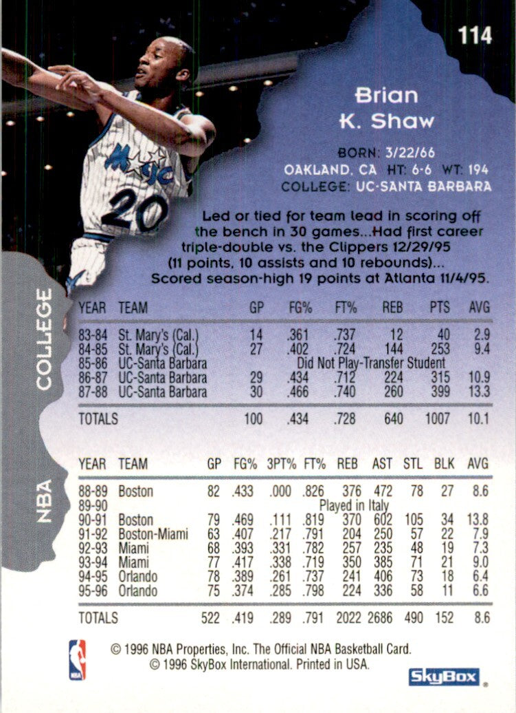 1996-97 NBA Hoops Brian Shaw Basketball Cards #114