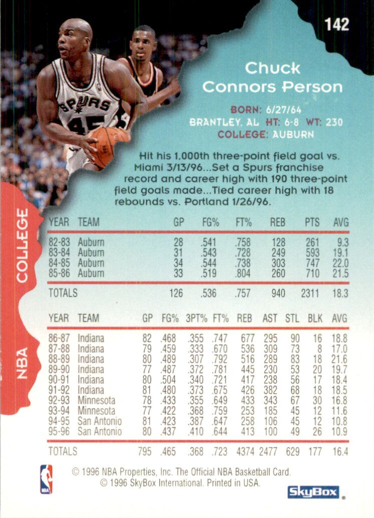 1996-97 NBA Hoops Chuck Person Basketball Cards #142