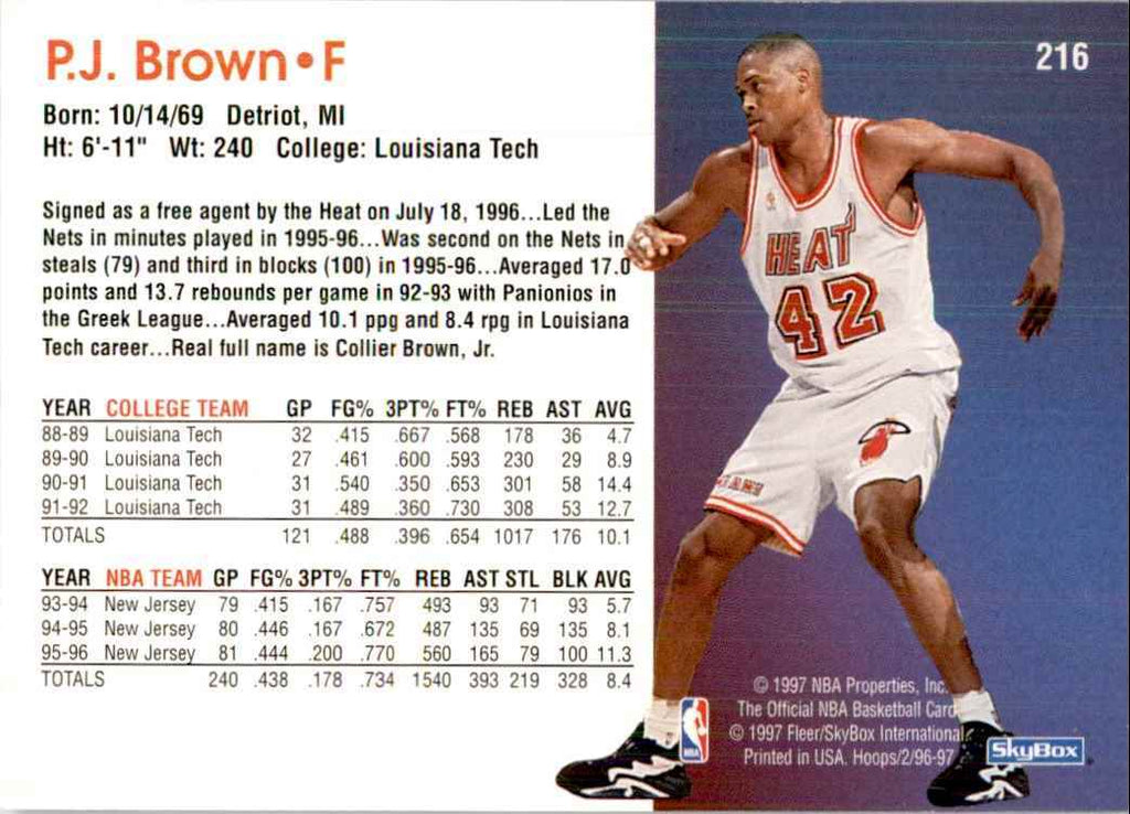 1996-97 NBA Hoops P.J. Brown Basketball Cards #216