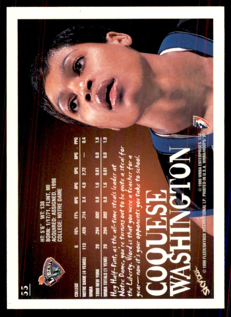 1999-00 Hoops WNBA Coquese Washington Basketball Cards #55
