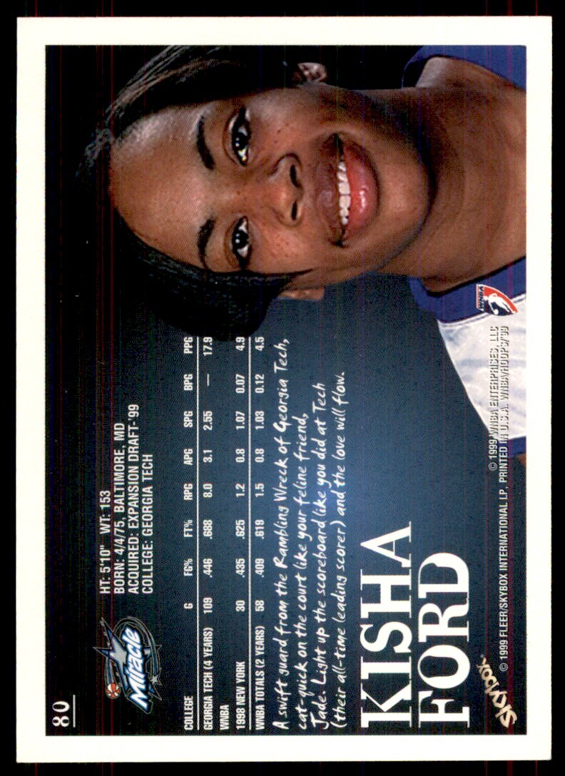 1999-00 Hoops WNBA Kisha Ford Basketball Cards #80