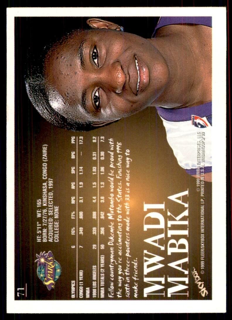 1999-00 Hoops WNBA Mwadi Mabika Basketball Cards #71