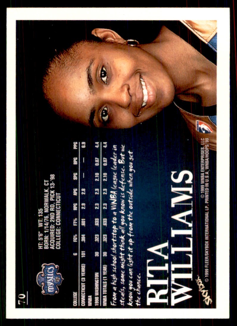 1999-00 Hoops WNBA Rita Williams A Basketball Cards #70