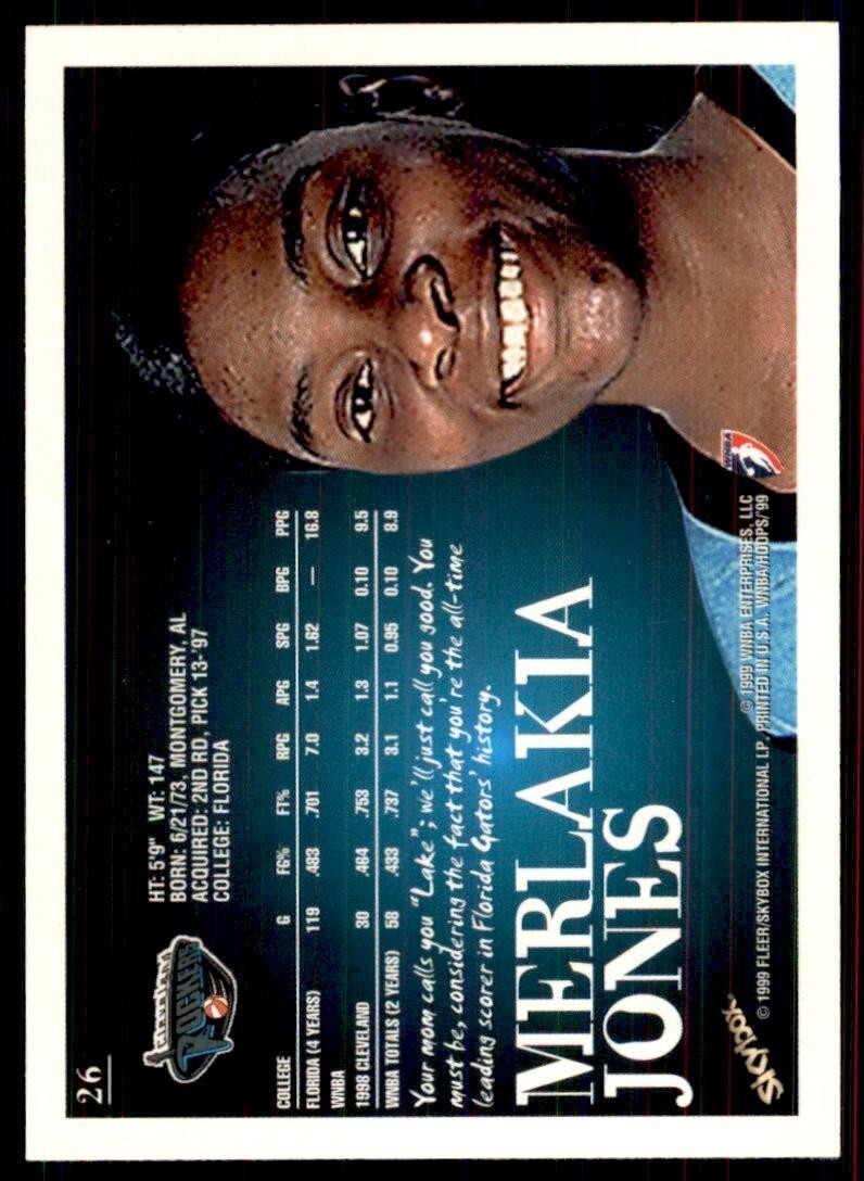 1999-00 Hoops WNBA Merlakia Jones Basketball Cards #26