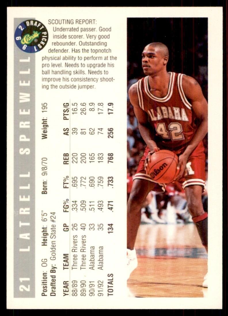 1992-93 Classic Draft Picks Latrell Sprewell A Basketball Cards #21