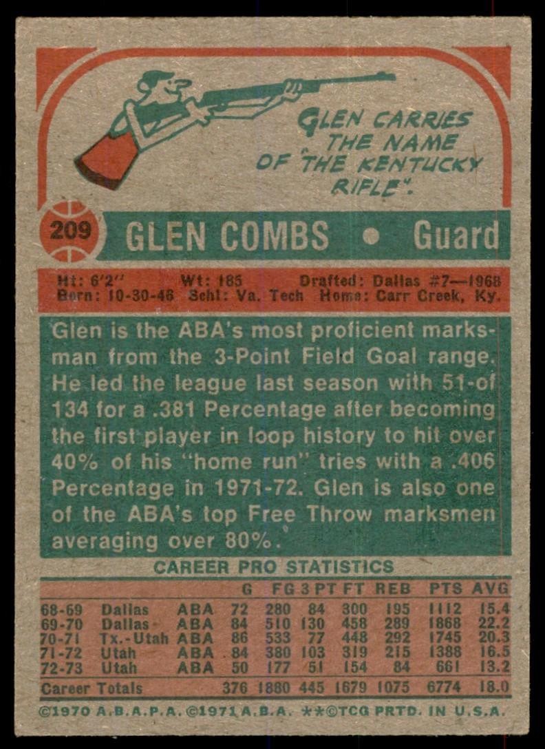 1973-74 Topps Baseball Card (Damaged) Glen Combs Utah Stars #209