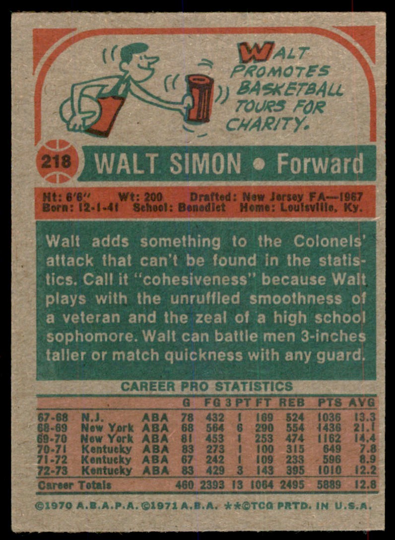 1973-74 Topps Baseball Card (Damaged) Walt Simon Kentucky Colonels #218