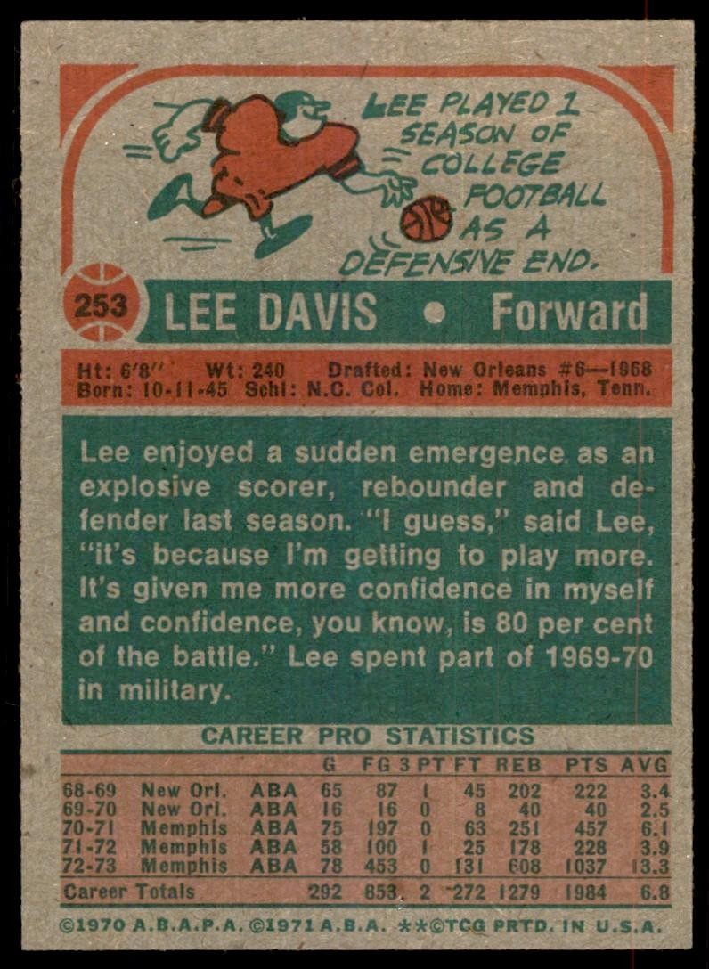 1973-74 Topps Baseball Card Lee Davis C Memphis Tams #253