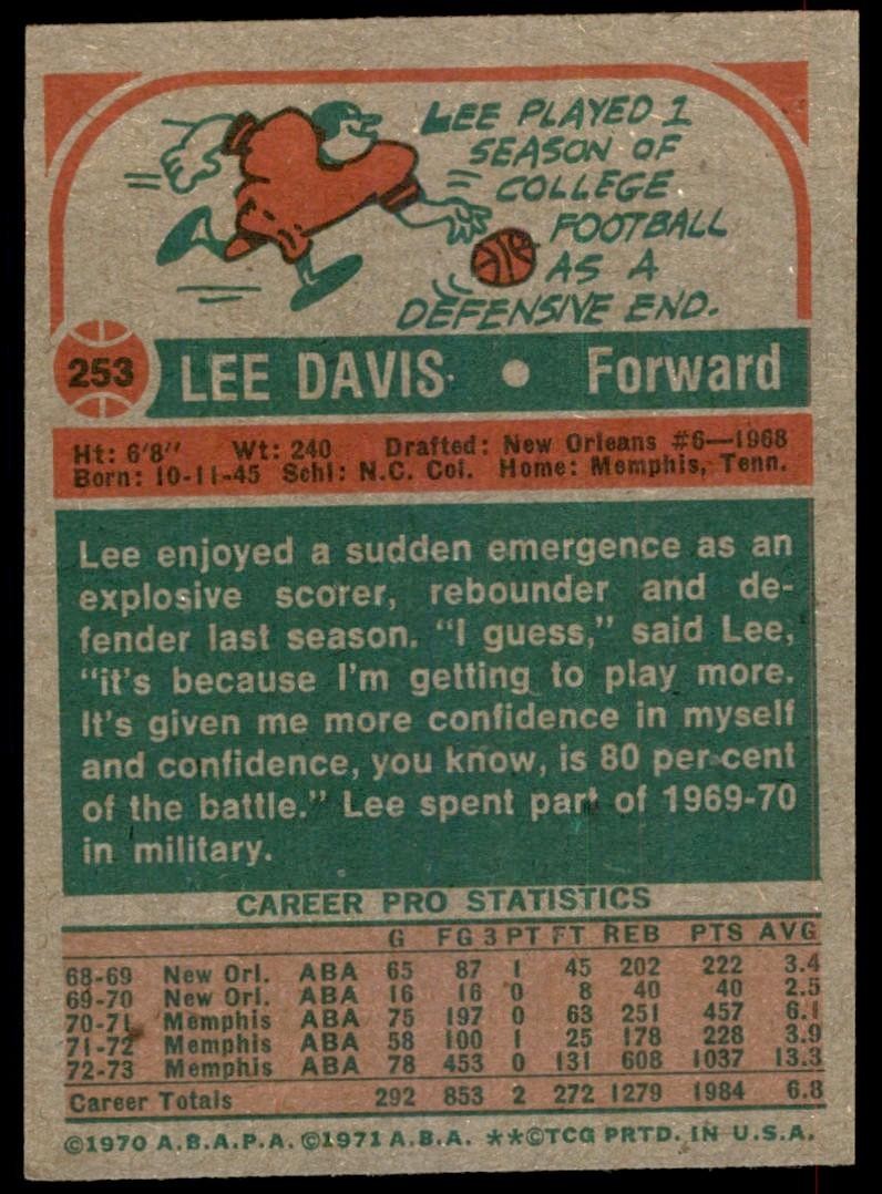 1973-74 Topps Baseball Card Lee Davis F Memphis Tams #253