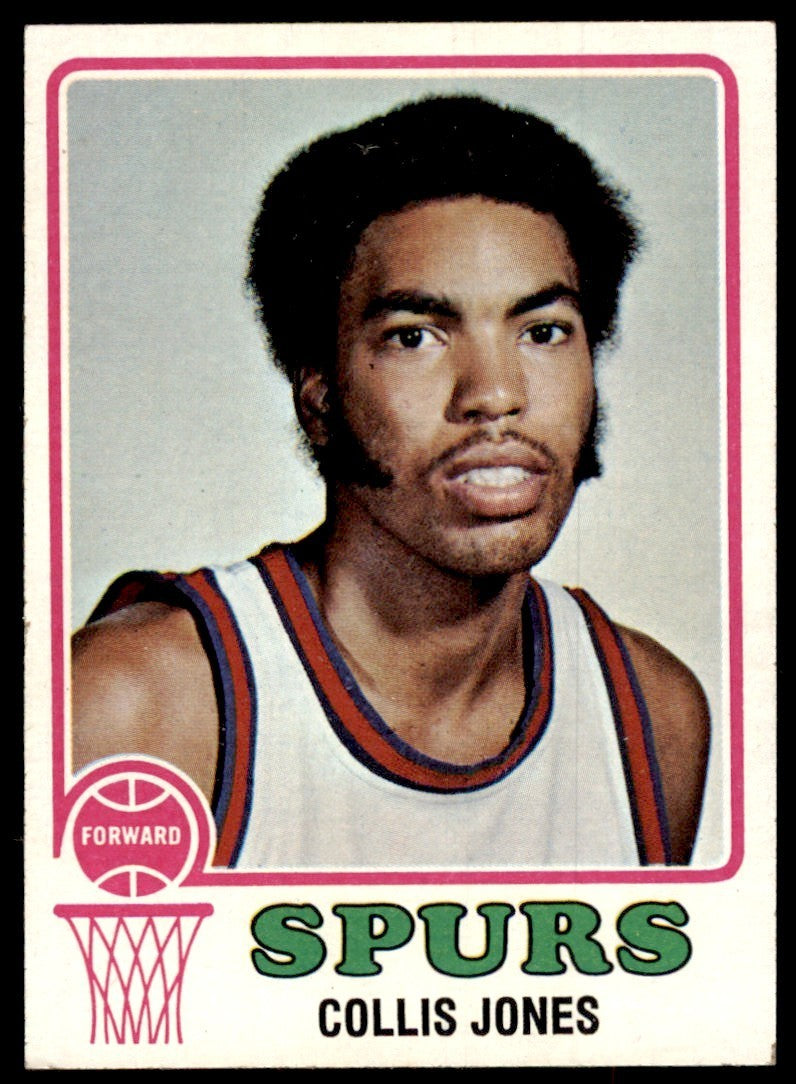 1973-74 Topps Basketball Card Collis Jones C San Antonio Spurs #246