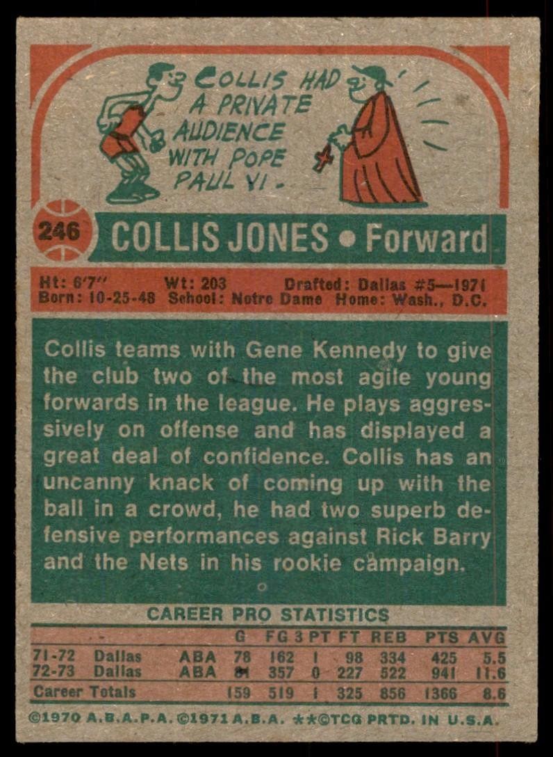 1973-74 Topps Baseball Card Collis Jones D San Antonio Spurs #246