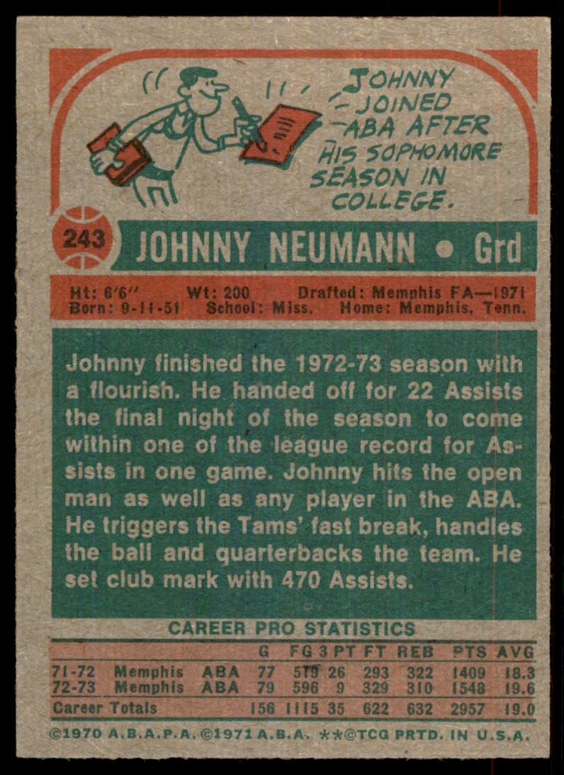 1973-74 Topps Baseball Card Johnny Neumann C Memphis Tams #243