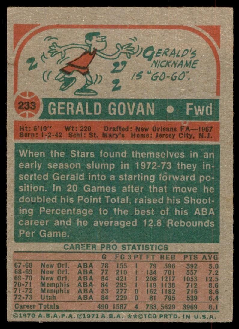 1973-74 Topps Baseball Card Gerald Govan Utah Stars #233