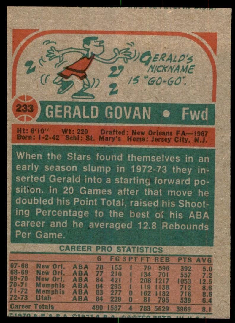 1973-74 Topps Baseball Card Gerald Govan F Utah Stars #233