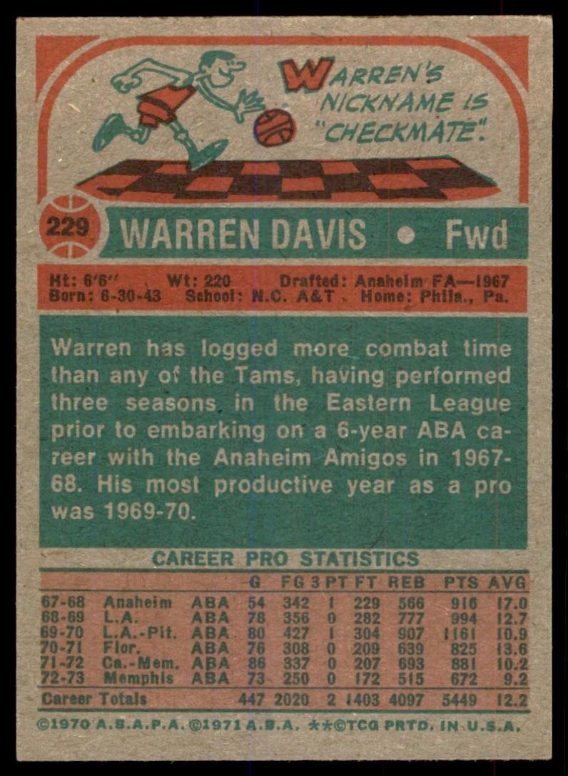 1973-74 Topps Baseball Card Warren Davis B Memphis Tams #229