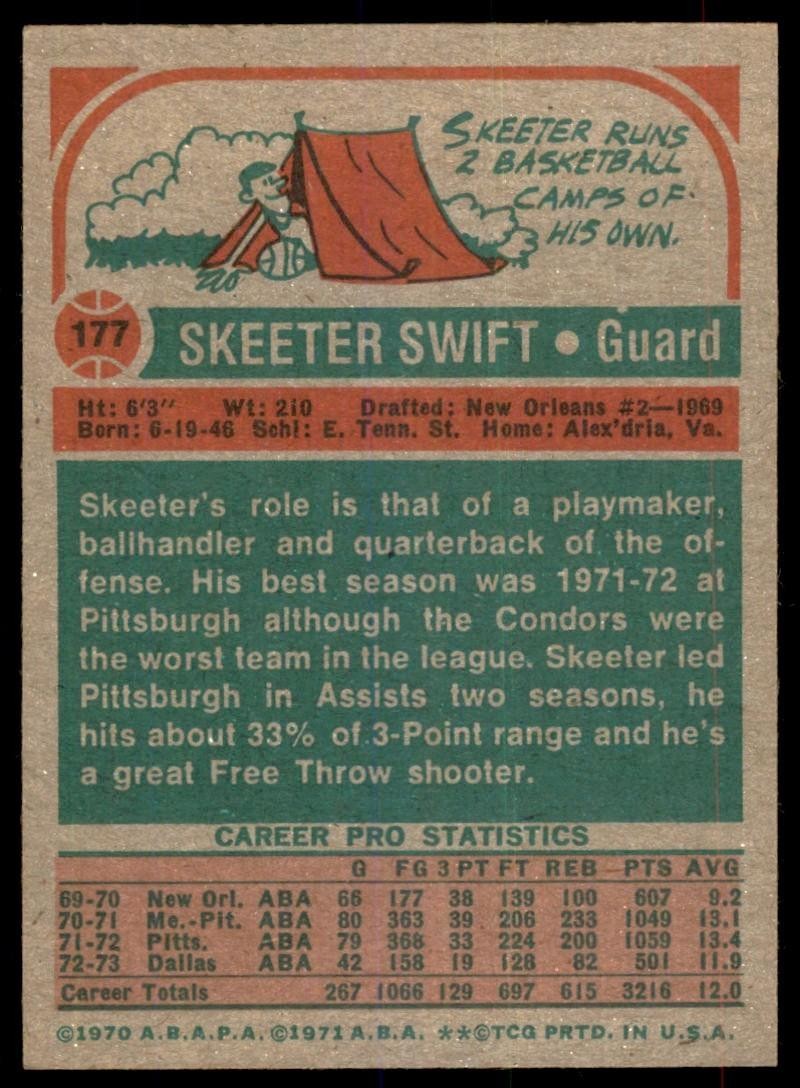 1973-74 Topps Baseball Card Skeeter Swift San Antonio Spurs #177