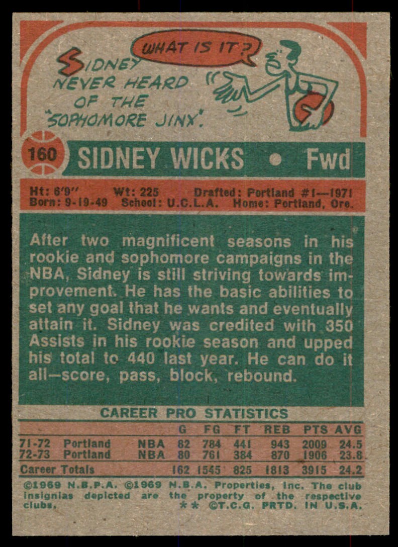 1973-74 Topps Baseball Card Sidney Wicks Portland Trail Blazers #160