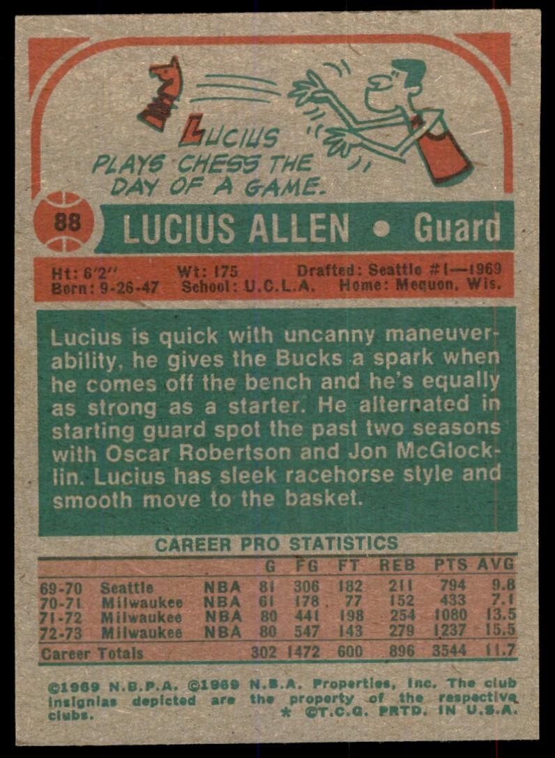 1973-74 Topps Basketball Card Lucius Allen Milwaukee Bucks #88