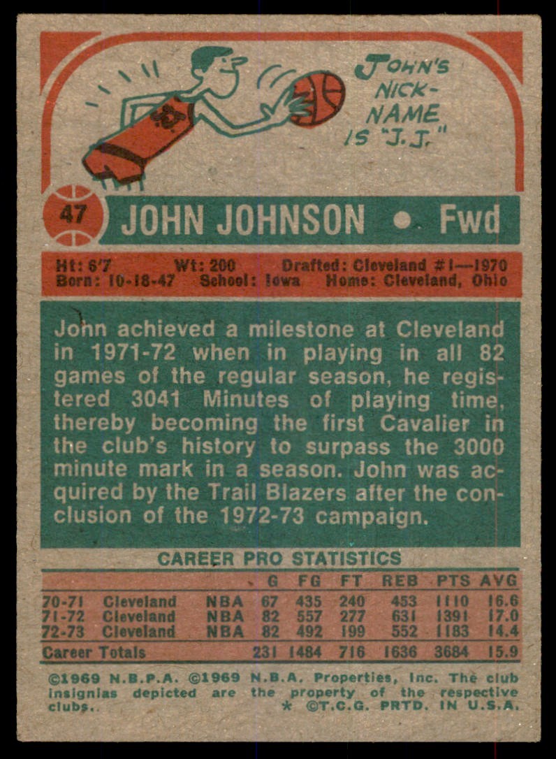 1973-74 Topps Baseball Card John Johnson Portland Trail Blazers #47