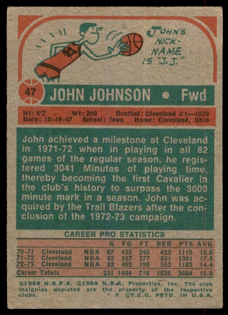 1973-74 Topps Baseball Card John Johnson A Portland Trail Blazers #47