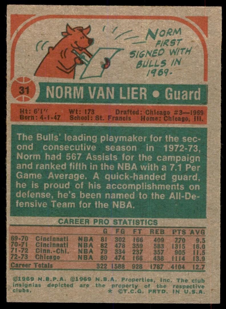 1973-74 Topps Baseball Card Norm Van Lier C Chicago Bulls #31