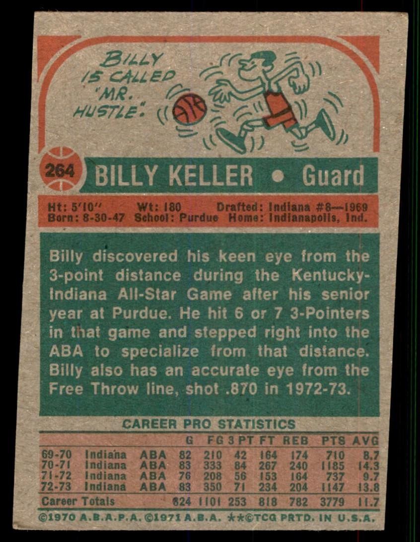 1973-74 Topps Basketball Card Billy Keller B Indiana Pacers #264