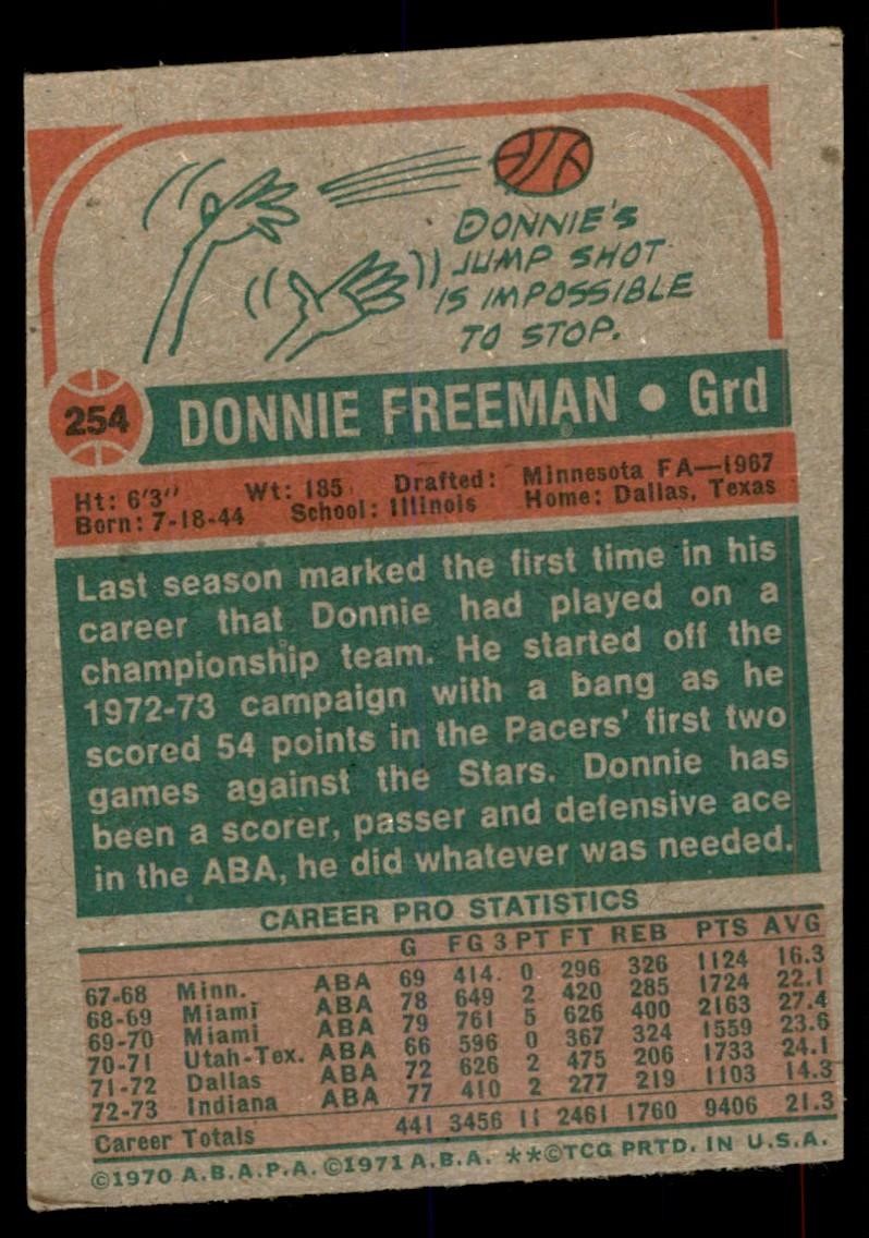 1973-74 Topps Baseball Card Donnie Freeman Indiana Pacers #254