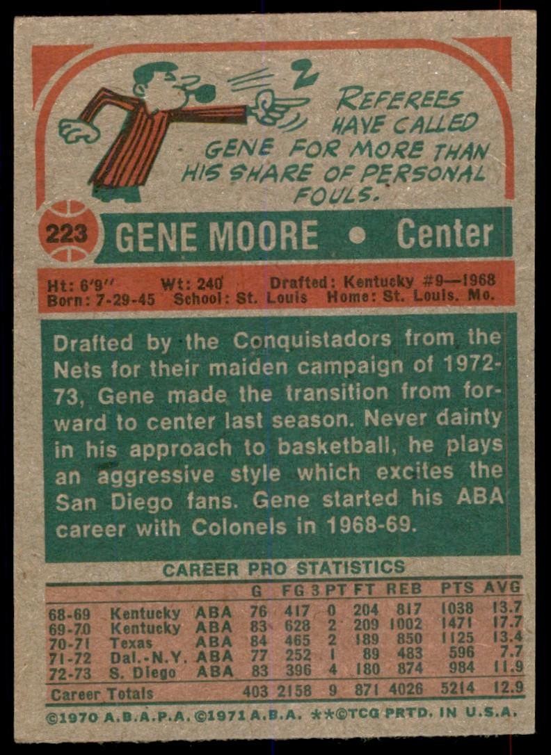 1973-74 Topps Basketball Card Gene Moore A San Diego Conquistadors #223