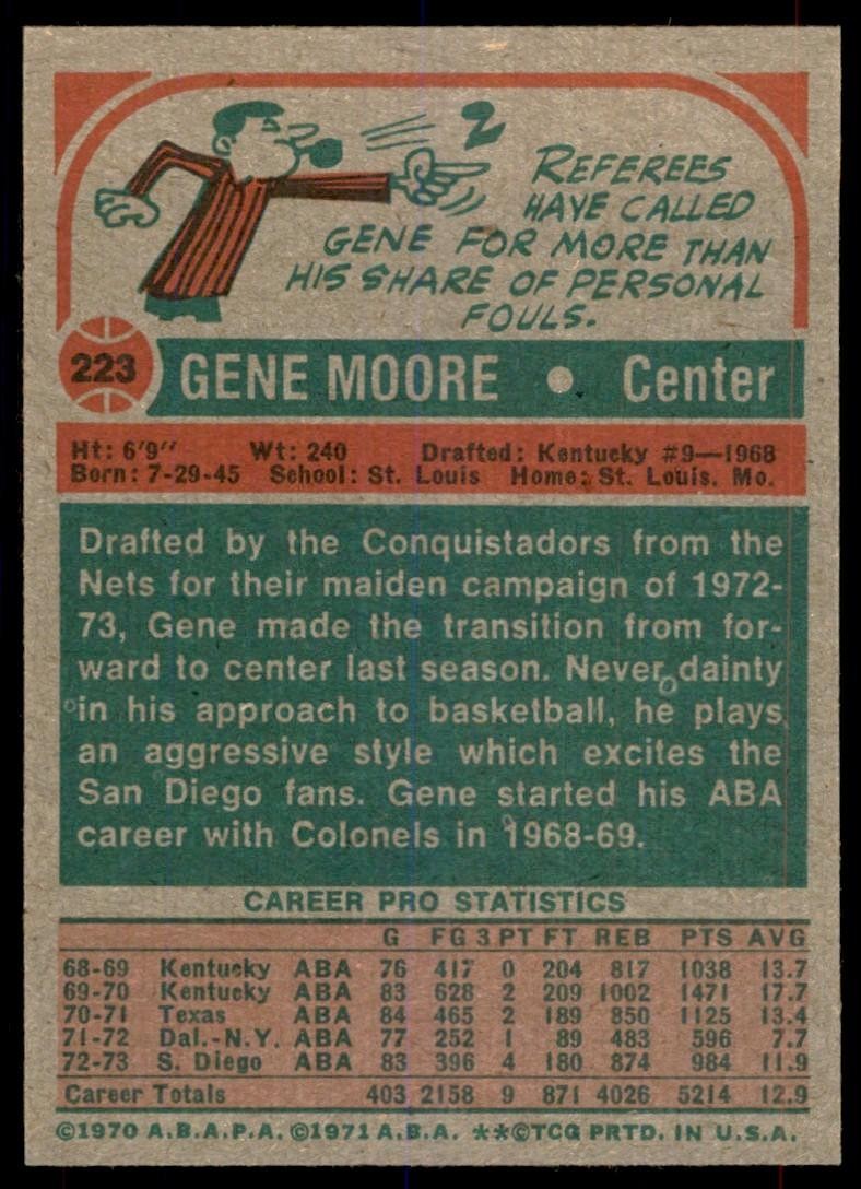 1973-74 Topps Basketball Card Gene Moore C San Diego Conquistadors #223