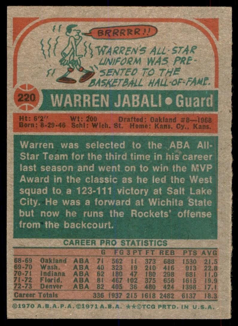 1973-74 Topps Basketball Card Warren Jabali A Denver Rockets #220