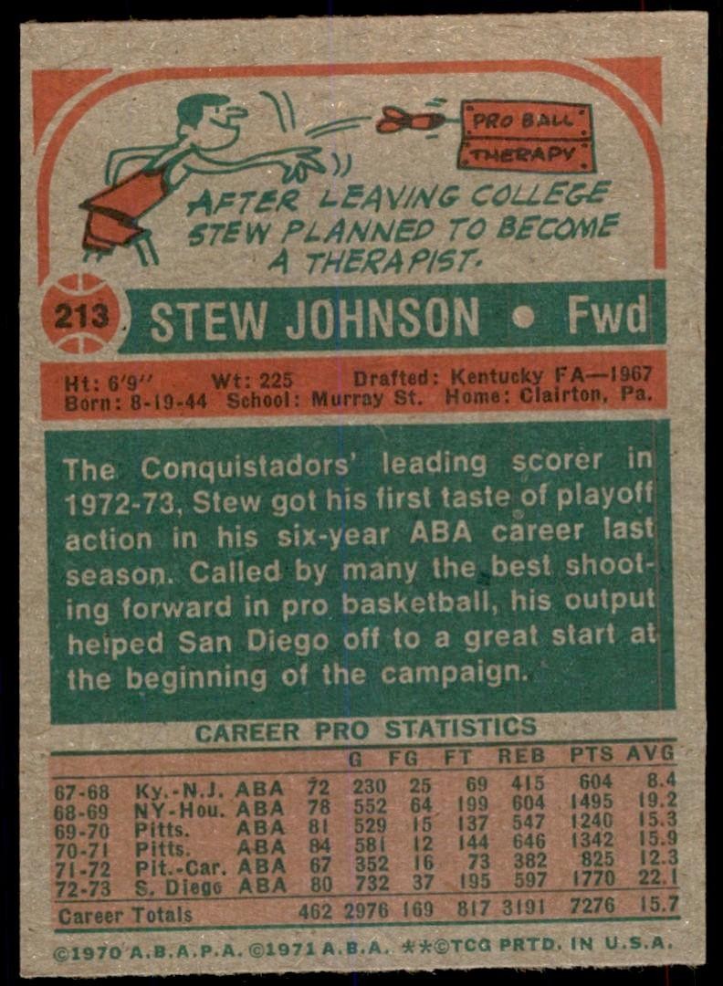 1973-74 Topps Basketball Card Stew Johnson A San Diego Conquistadors #213