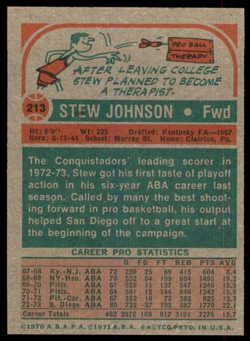 1973-74 Topps Basketball Card Stew Johnson D San Diego Conquistadors #213