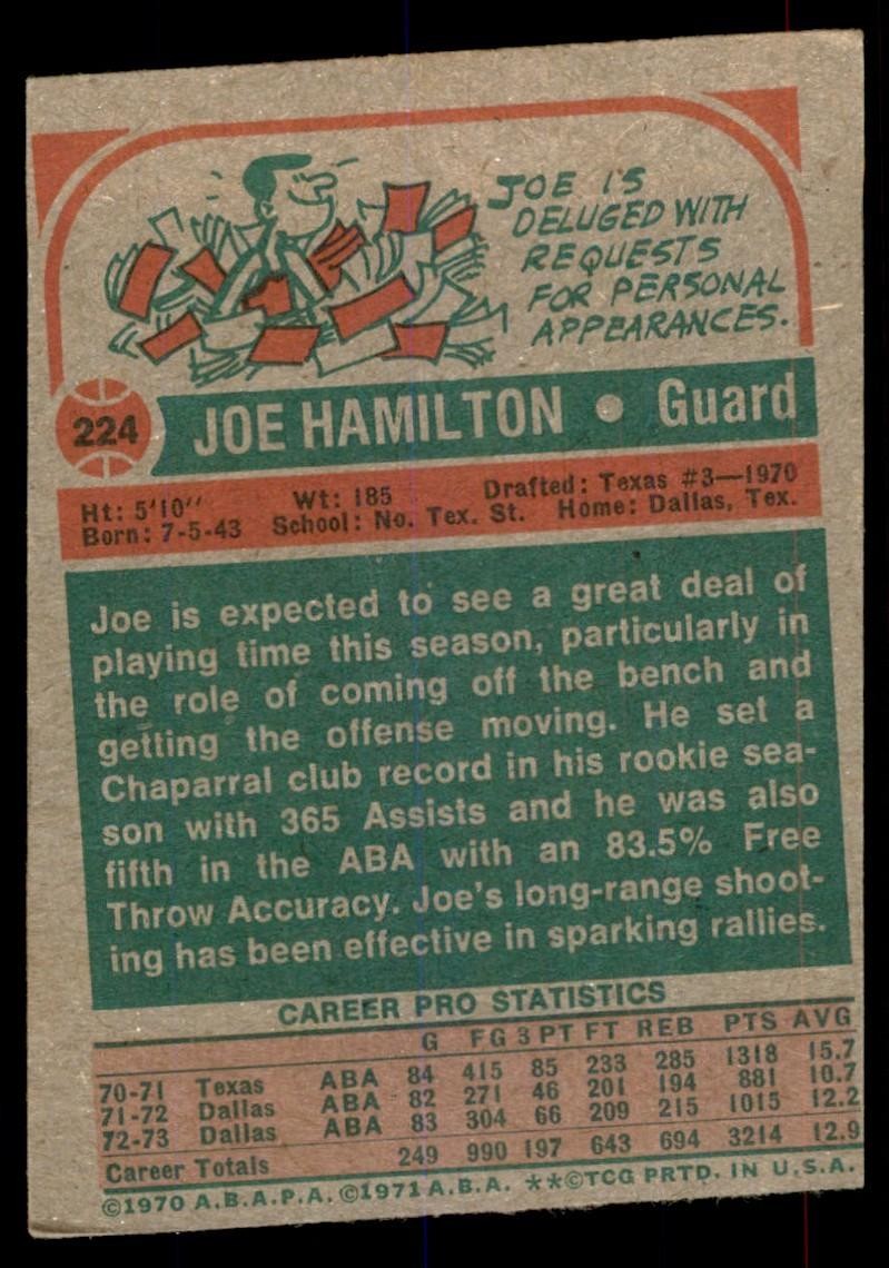 1973-74 Topps Basketball Card Joe Hamilton C San Antonio Spurs #224