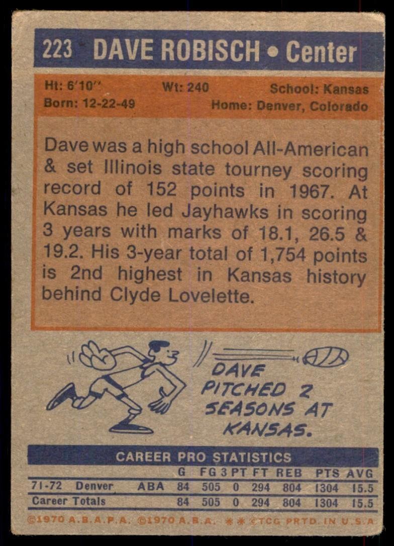 1972-73 Topps Basketball Card (Damaged) Dave Robisch Denver Rockets #223