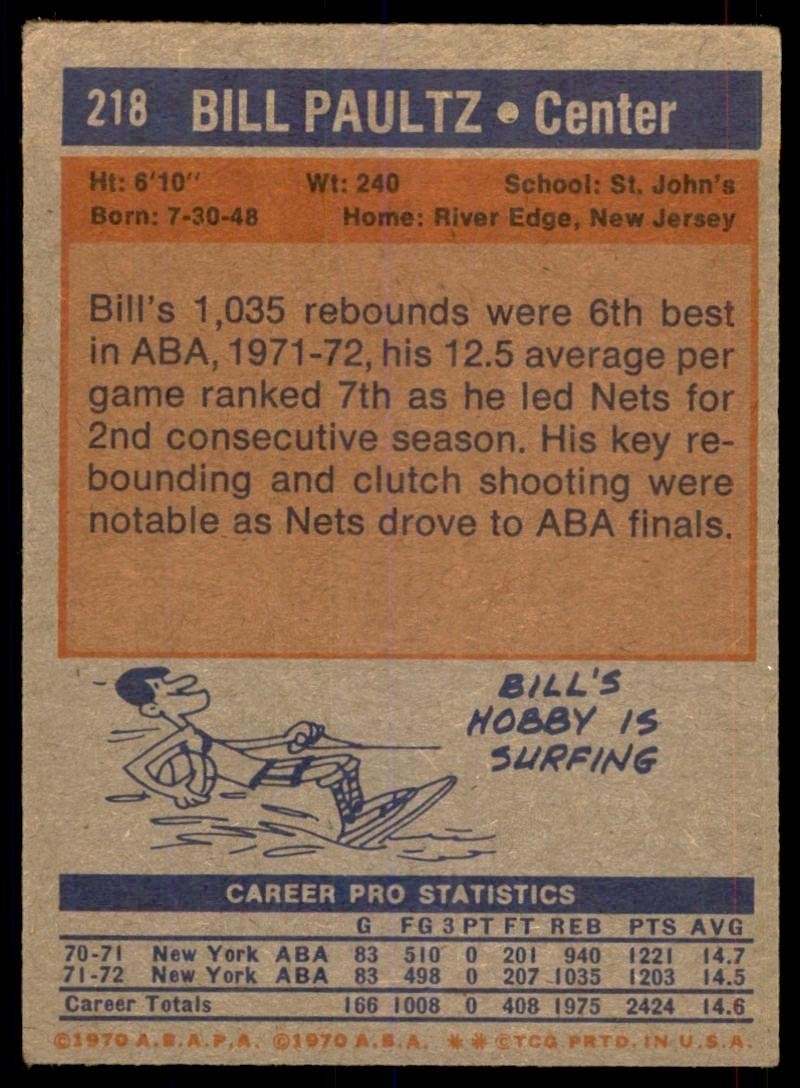 1972-73 Topps Basketball Card (Damaged) Billy Paultz New York Nets #218