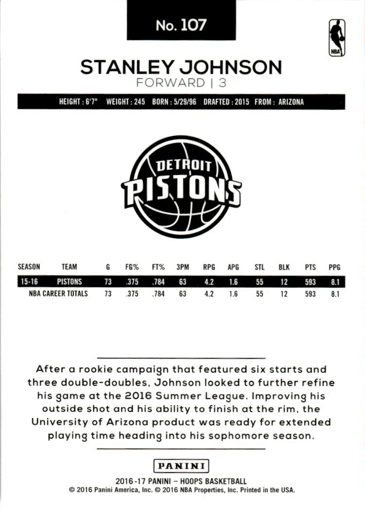 2016-17 Hoops Basketball Card Stanley Johnson Detroit Pistons #107