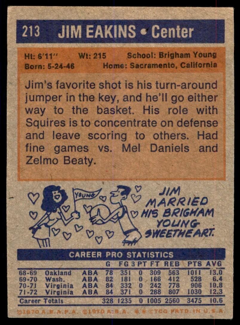 1972-73 Topps Basketball Card (Damaged) Jim Eakins Virginia Squires #213