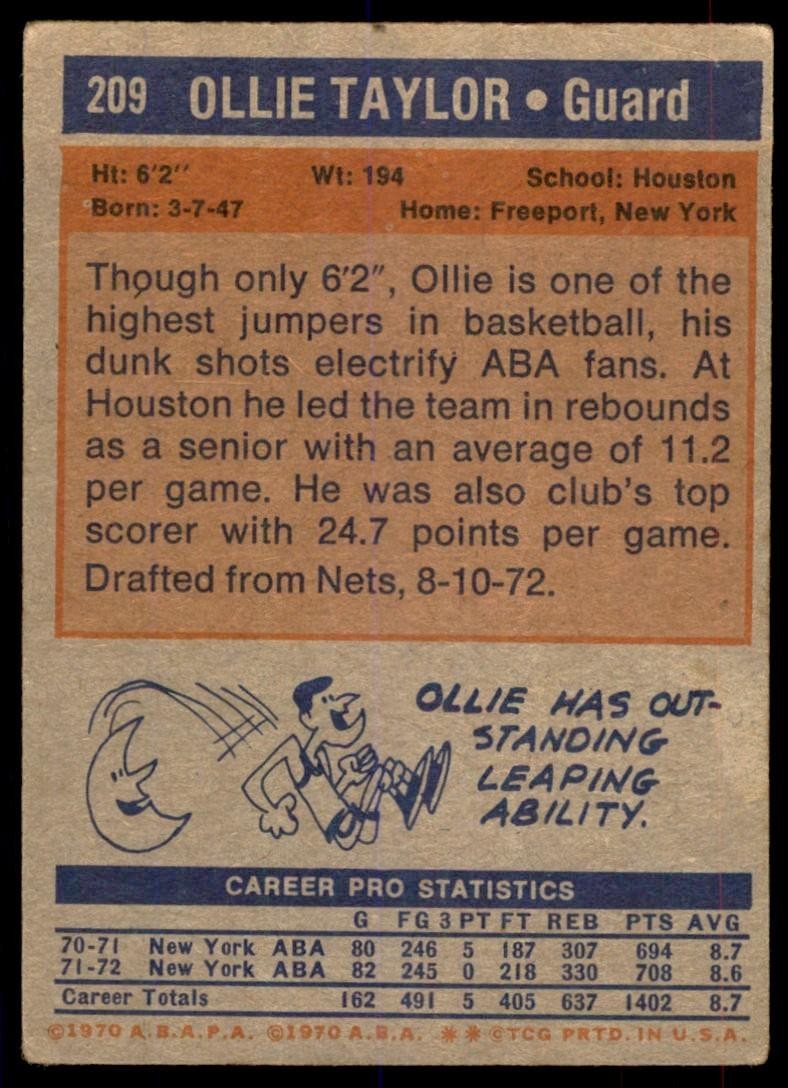 1972-73 Topps Basketball Card (Damaged) Ollie Taylor San Diego Conquistadors