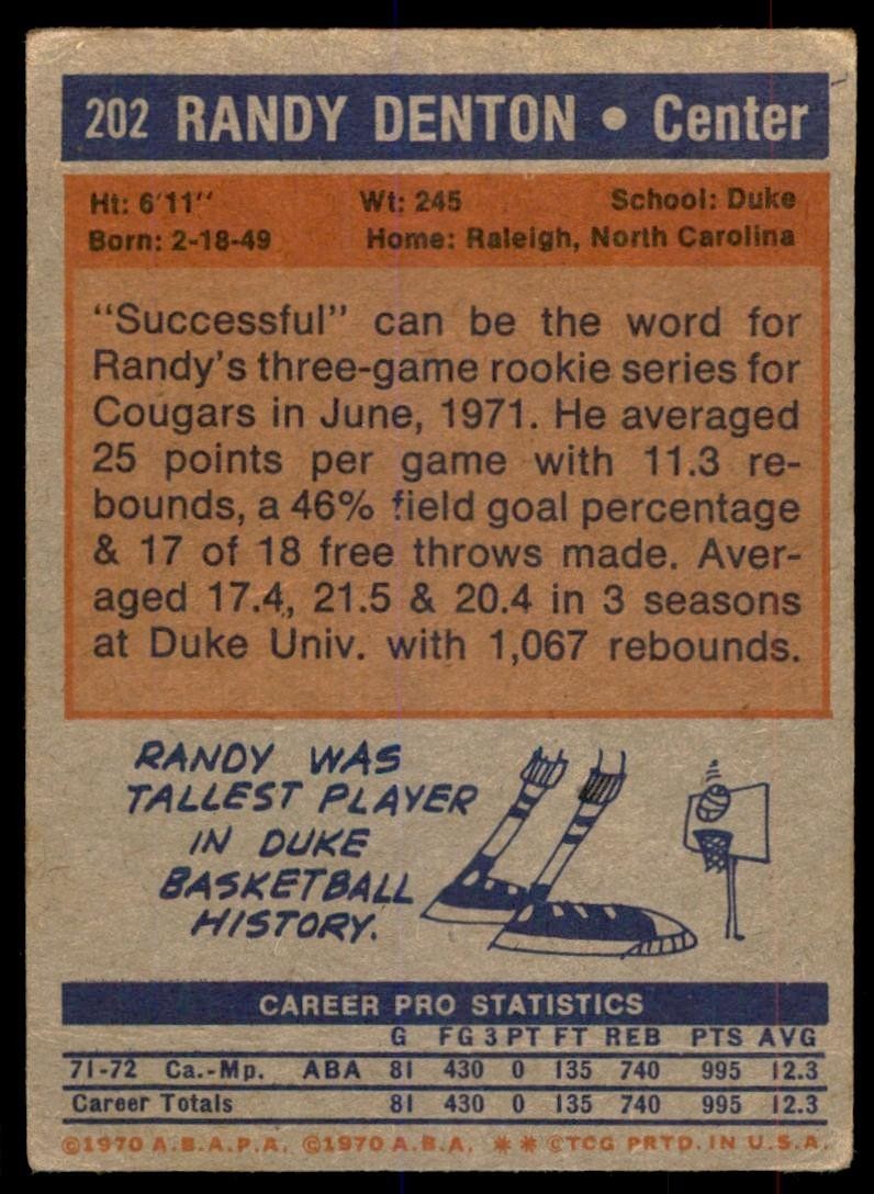 1972-73 Topps Basketball Card (Damaged) Randy Denton Memphis Tams #202