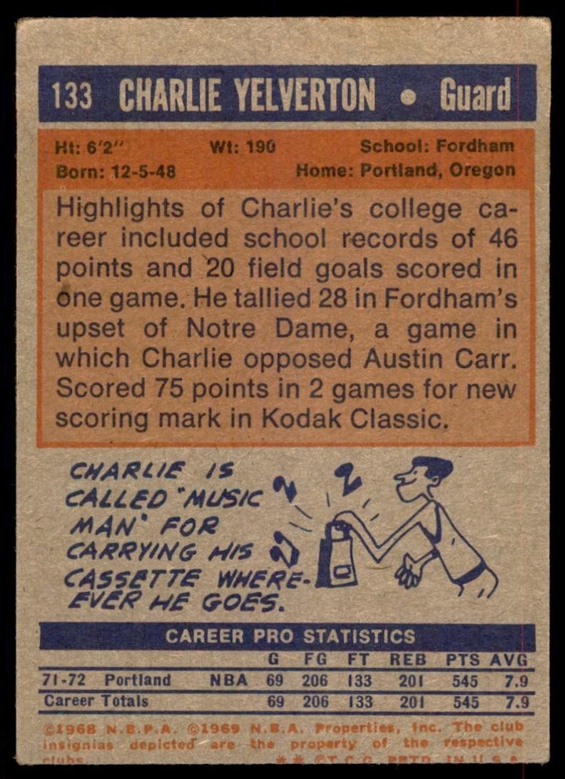 1972-73 Topps Basketball Card (Damaged) Charlie Yelverton Portland Trail Blazers