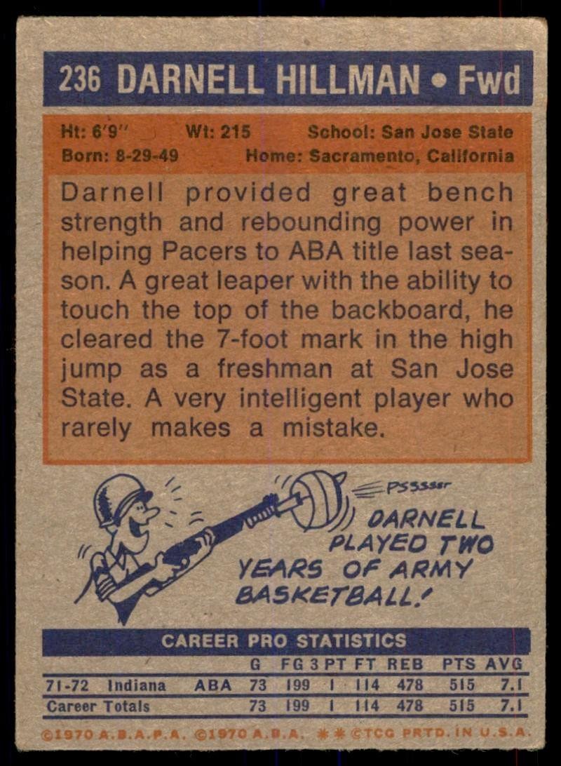1972-73 Topps Basketball Card (Damaged) Darnell Hillman Indiana Pacers #236