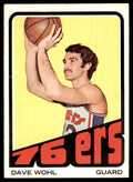 1972-73 Topps Basketball Card (Damaged) Dave Wohl Philadelphia 76ers #99