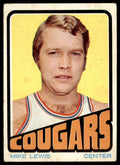1972-73 Topps Basketball Card (Damaged) Mike Lewis Carolina Cougars #234