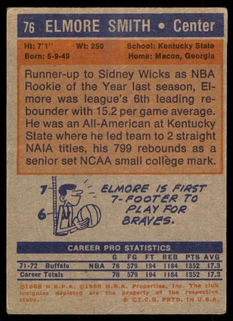 1972-73 Topps Basketball Card (Damaged) Elmore Smith Buffalo Braves #76