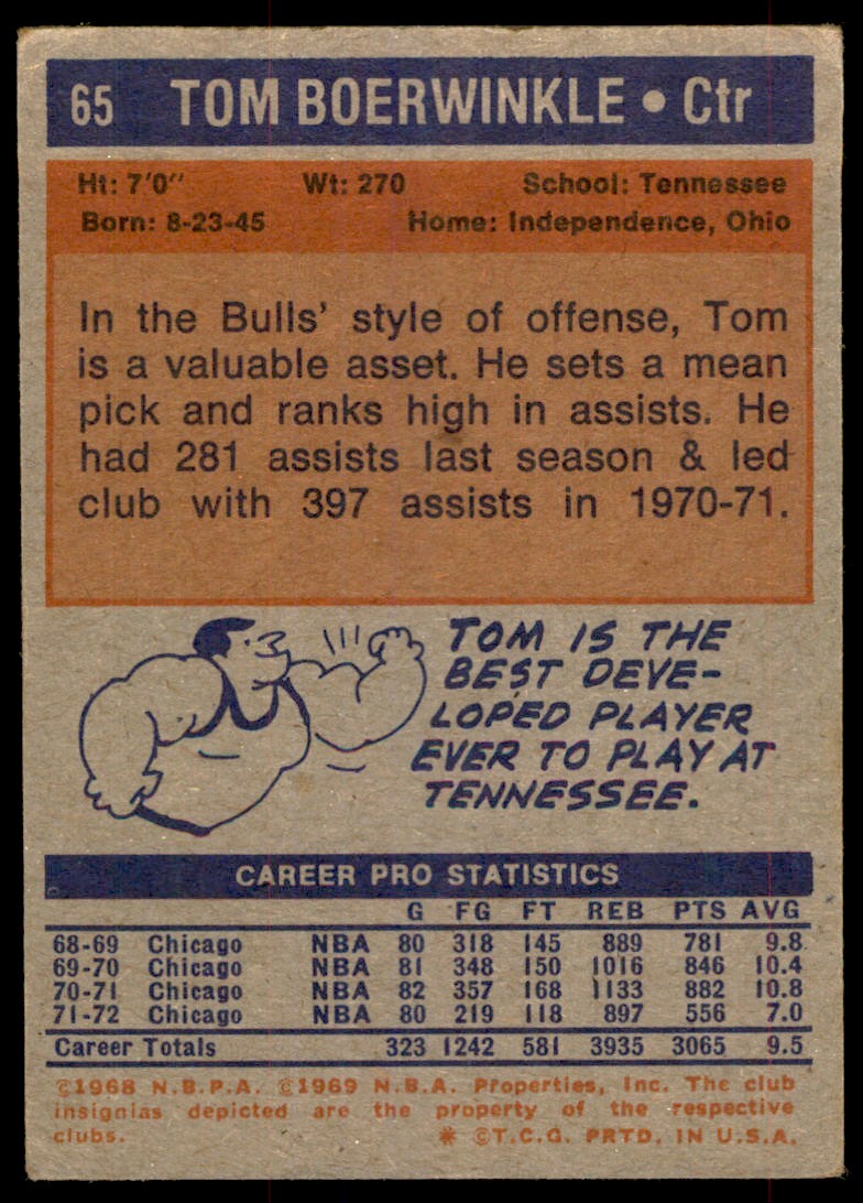 1972-73 Topps Basketball Card (Damaged) Tom Boerwinkle A Chicago Bulls #65