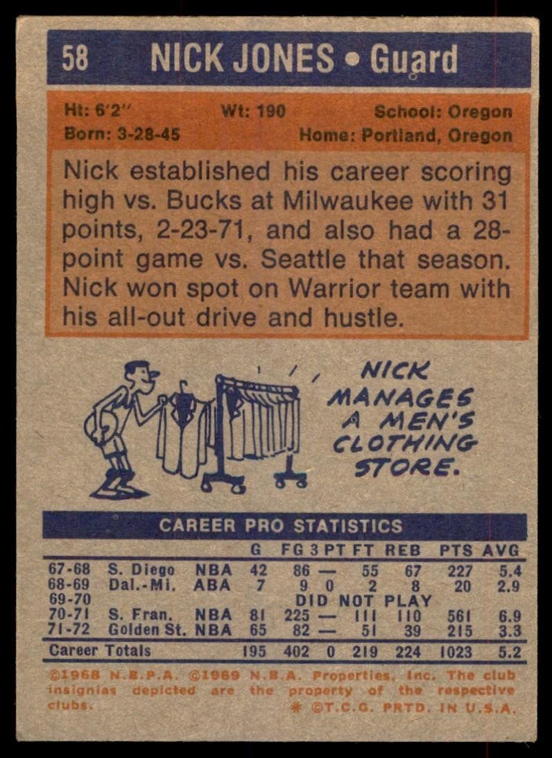 1972-73 Topps Basketball Card (Damaged) Nick Jones Golden State Warriors #58