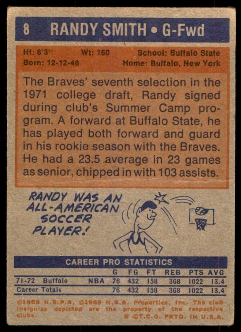 1972-73 Topps Basketball Card (Damaged) Randy Smith Buffalo Braves #8